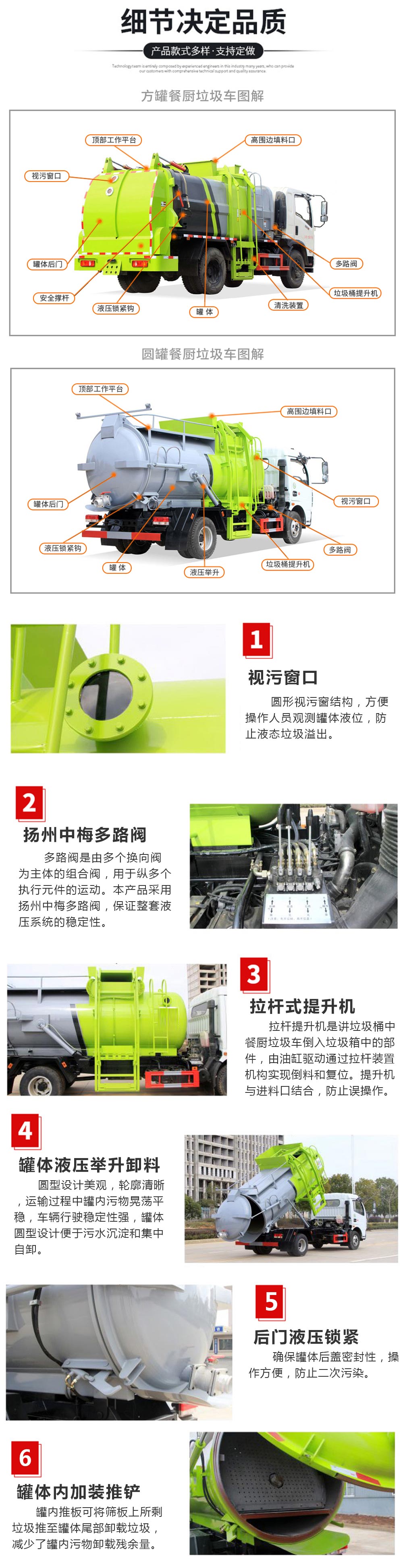 國(guó)六小多利卡 4.5方 餐廚垃圾車